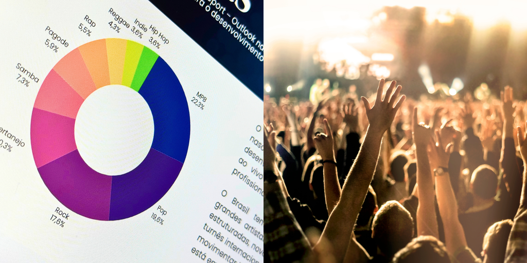 Os dados não substituem a experiência do produtor, mas potencializam a tomada de decisão